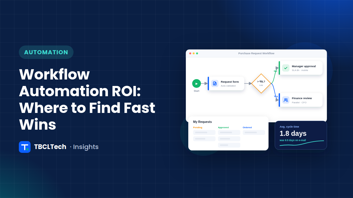 Workflow Automation ROI: Where to Find Fast Wins with Kissflow