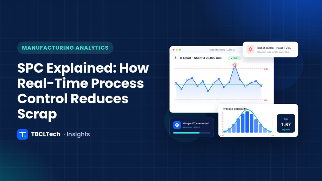 SPC Explained: How Real-Time Statistical Process Control Reduces Scrap
